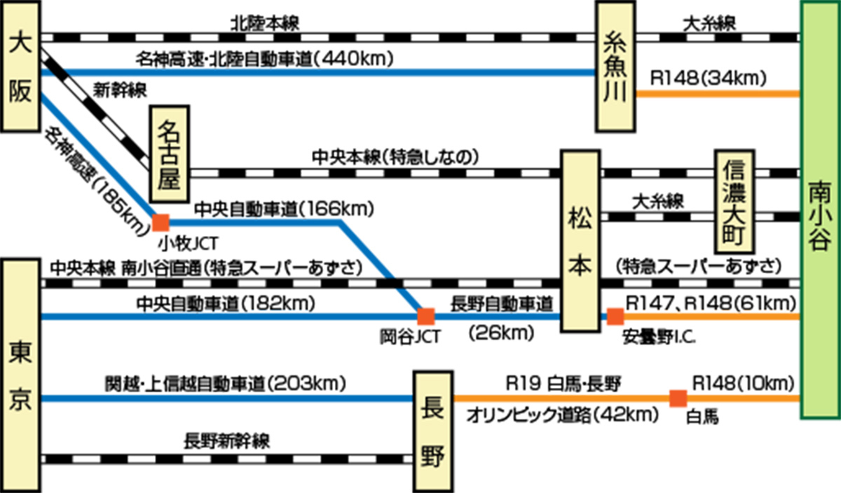 路線図